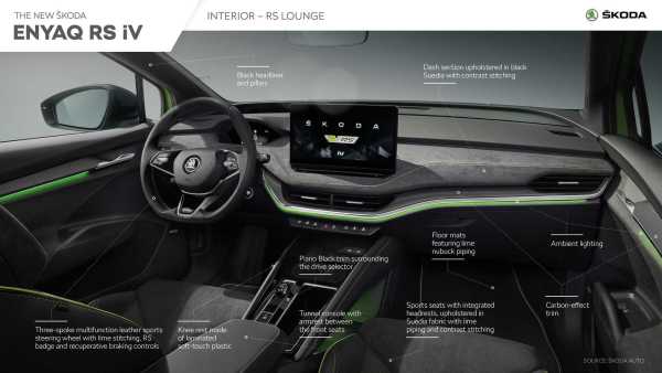 Skoda Enyaq RS iV debuts as sporty electric SUV